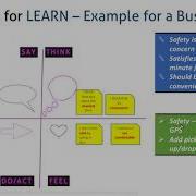 Acumen Webinar Series 2 Design Thinking Simplified
