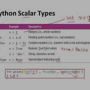 Python Basics Part 2