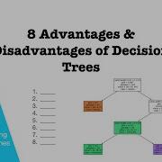 8 Advantages And Disadvantages Of Decision Trees