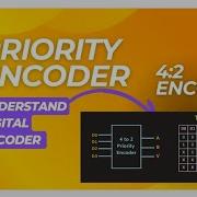 Introduction To Priority Encoder Digital Electronics Applications Of Encoders