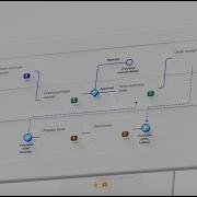 What Is Process Intelligence Celonis Explained