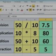 Учебник Excel 2010 для начинающих 3 Основы вычислений и формулы Microsoft Excel