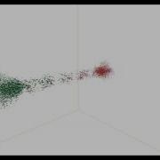 Boid Model Without Long Range Interaction