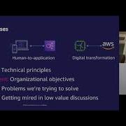 Zero Trust Architecture For Cloud Native Apps On Hybrid Infrastructure