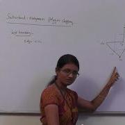 Computer Graphics Lecture 19 Sutherland Hodgeman Polygon Clipping