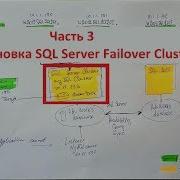 SQL Server Failover Cluster Installation Step By Step Установка и конфигурация