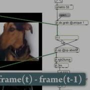 Did You Know 15 Inter Frame Differences