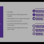 ACC Coding Bootcamp Information Zoom