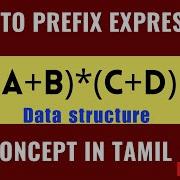 Infix To Prefix Expression Data Structure Beginners For Tamil Pridetech