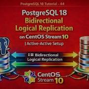 Двунаправленная логическая репликация PostgreSQL 18 на CentOS Stream 10 Настройка Active Active