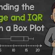 Find The Range Interquartile Range IQR From A Box Plot Box And Whisker Plot Math With Mr J