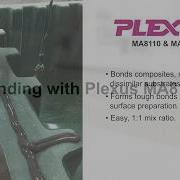 Plexus MA8110 Introduction