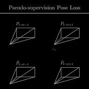 Self Supervised Monocular Depth Estimation Let S Talk About The Weather