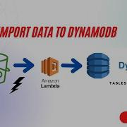Import Data From S3 Into DynamoDB Create Lambda Function Trigger S3 Event