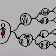 The True Science Of Parallel Universes
