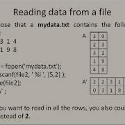 Octave Tutorial 20 Advanced Input Output Part 4 Reading From Files