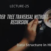 Binary Tree Preorder Traversal Without Recursion Data Structure Algorithm Beginners To Advance