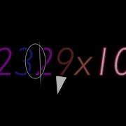 Numbers Band Integral Exponential Function