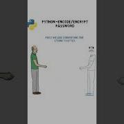 Encrypt A Password In Python Python Shorts Shortvideo