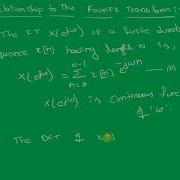 UNIT 1 RELATIONSHIP OF THE DFT WITH OTHER TRANSFORMS