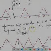 EC301 DOWNSAMPLING Example ECT303 DSP
