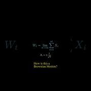 Brownian Motion For Dummies Animation Maths Manim Education Quant Quantfinance