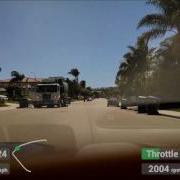 Corvette HLT Test Videos By Froggy Harry S Lap Timer