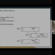 Video Help Recursion Tracing With Multiple Recursive Calls