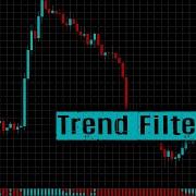 Trend Filter MA Metatrader 5 Indicator