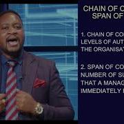 Chain Of Command Vs Span Of Control