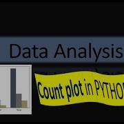 How To Create Count Plot In PYTHON SEABORN HINDI TUTORIAL