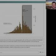 Introduction To Data Science Data Visualization And Ggplot2
