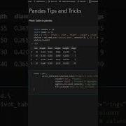 Pivot Table In Pandas
