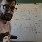 Recursive Patterns