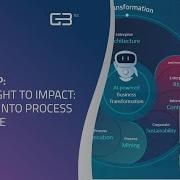 From Insight To Impact Deep Dive Into Process Excellence