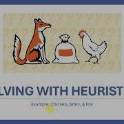 Cognitive Psychology Chapter 12 Problem Solving And Intelligence Creativity Puzzles Iq