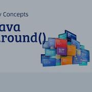 Java Math Round Method Explained In Hindi How To Use Round In Java