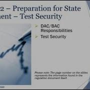 Administration Code Module 2