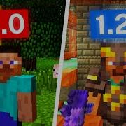 What EVERY Minecraft Update Added Minecraft 1 0 1 21
