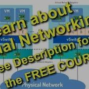 VSwitches And VMware Virtual Networking For Beginners