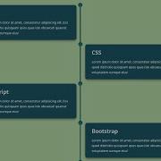 How To Create A Responsive HTML And CSS Animated Timeline Free Source Code