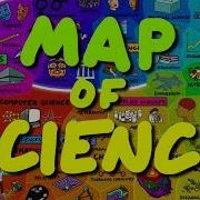 Map Of Science And Everything Else