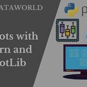 Как создавать диаграммы размаха на Python с помощью Seaborn и Matplotlib
