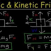 Static Friction And Kinetic Friction Physics Problems With Free Body Diagrams