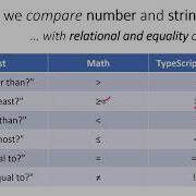V06 Boolean Expressions Relational Equality And Logical Operators