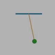 Pendulum SHM Motion Simulation Using Python