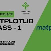 Mastering Matplotlib Data Visualization With Python
