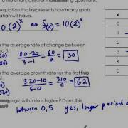 Comparing Exponential Functions