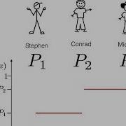 SOR1020 The Multinomial Distribution