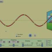 Frequency Wavelength Online Lab Wave On A String